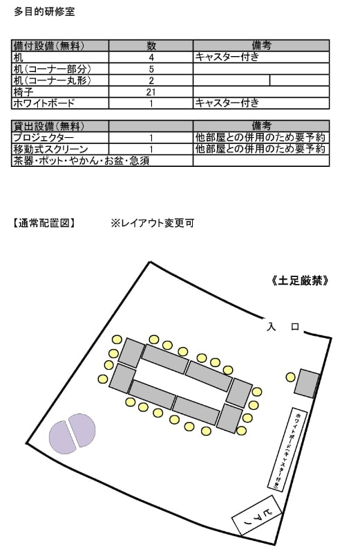 多目的研修室設備・配置